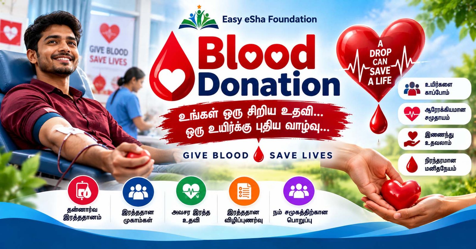 Blood Donation Services